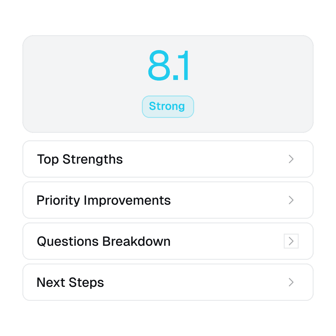 Detailed behavioral interview feedback report with question-by-question scores